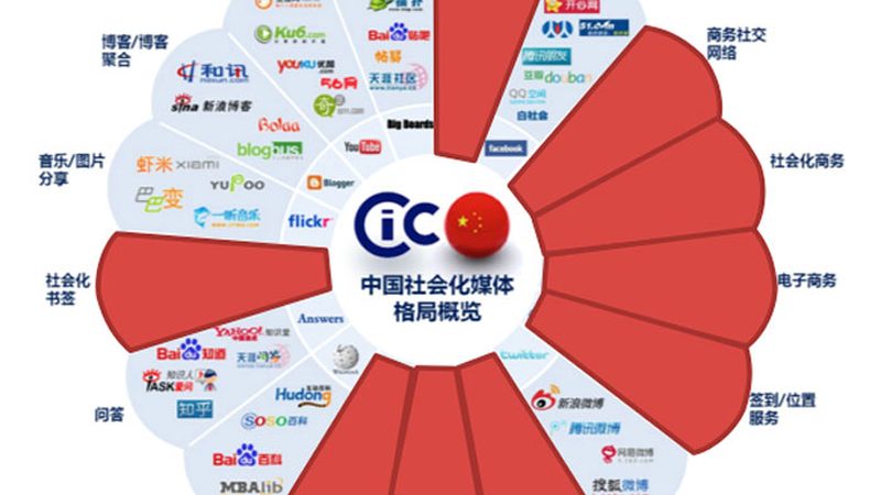 企业宣传片制作代理方案：揭秘制作流程与关键要素